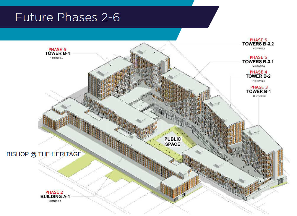 Drawing showing proposed future phases two through six of the project